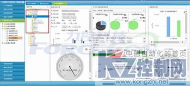 力控产品赋能金属加工企业 构建高效、智能的能源管理系统