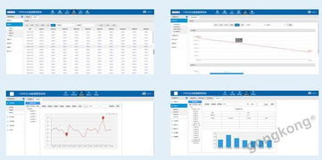 世纪楚林CEMS工业企业能源管理解决方案 赋能能效提升与绿色转型